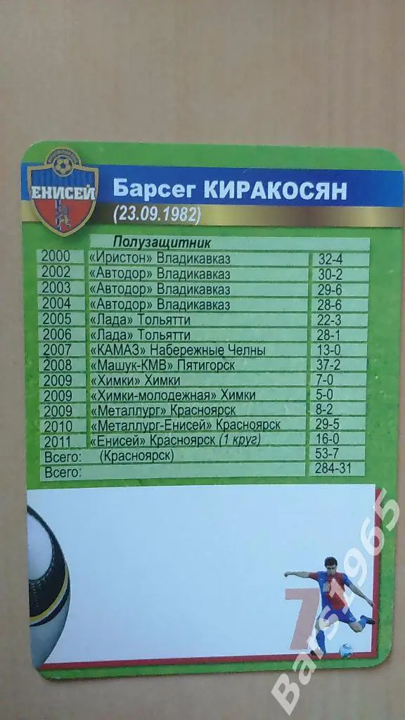 Барсег Киракосян Енисей Красноярск 1