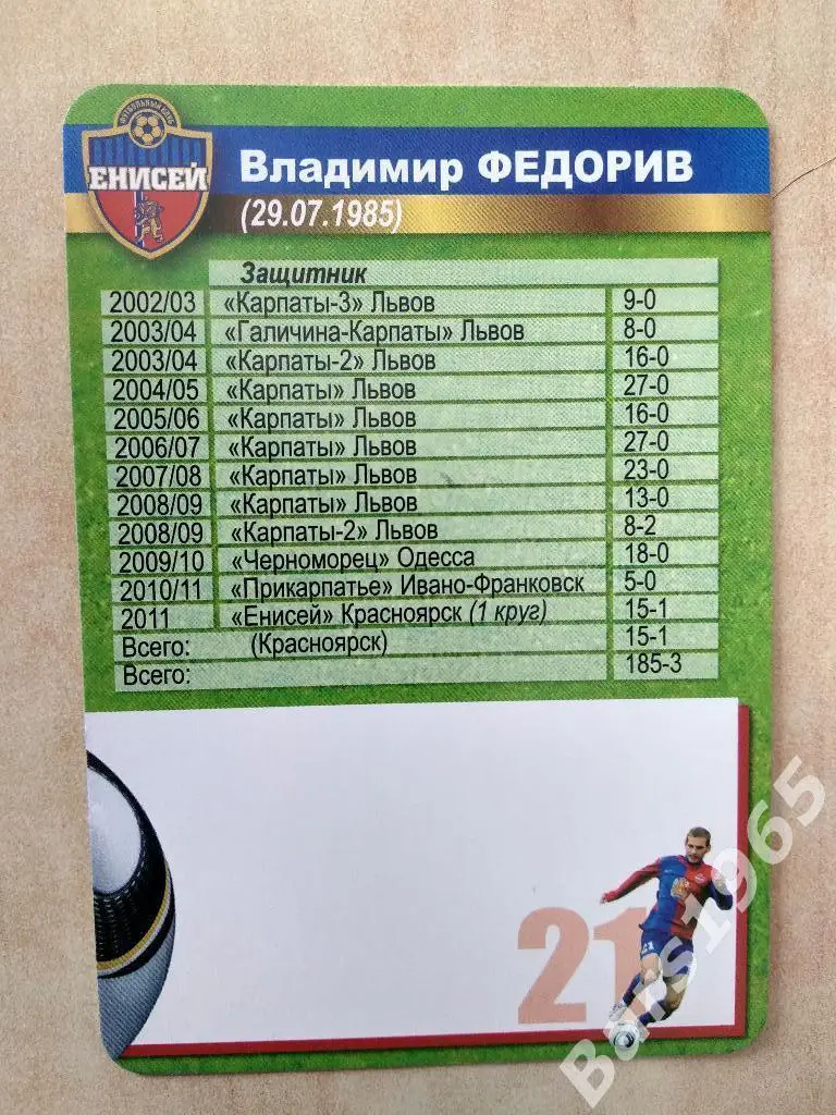 Карточка Владимир Федорив Енисей Красноярск 1