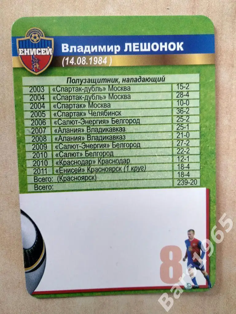 Карточка Владимир Лешонок Енисей Красноярск 1