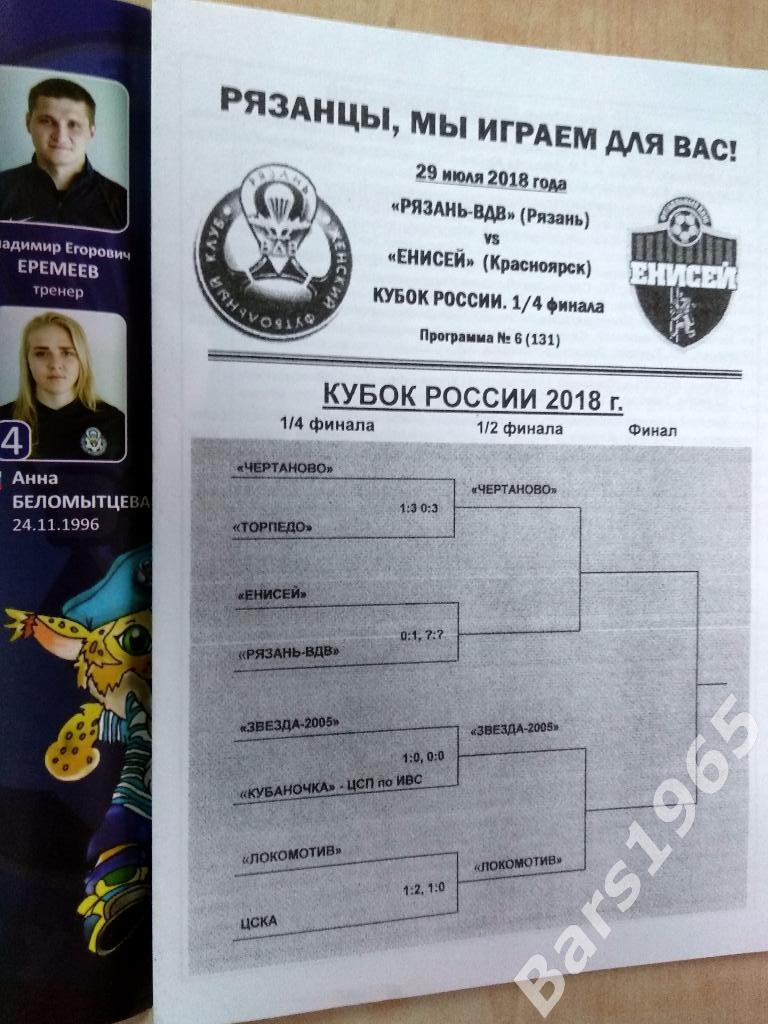 Рязань-ВДВ - Енисей Красноярск 2018 Кубок России Женщины 1