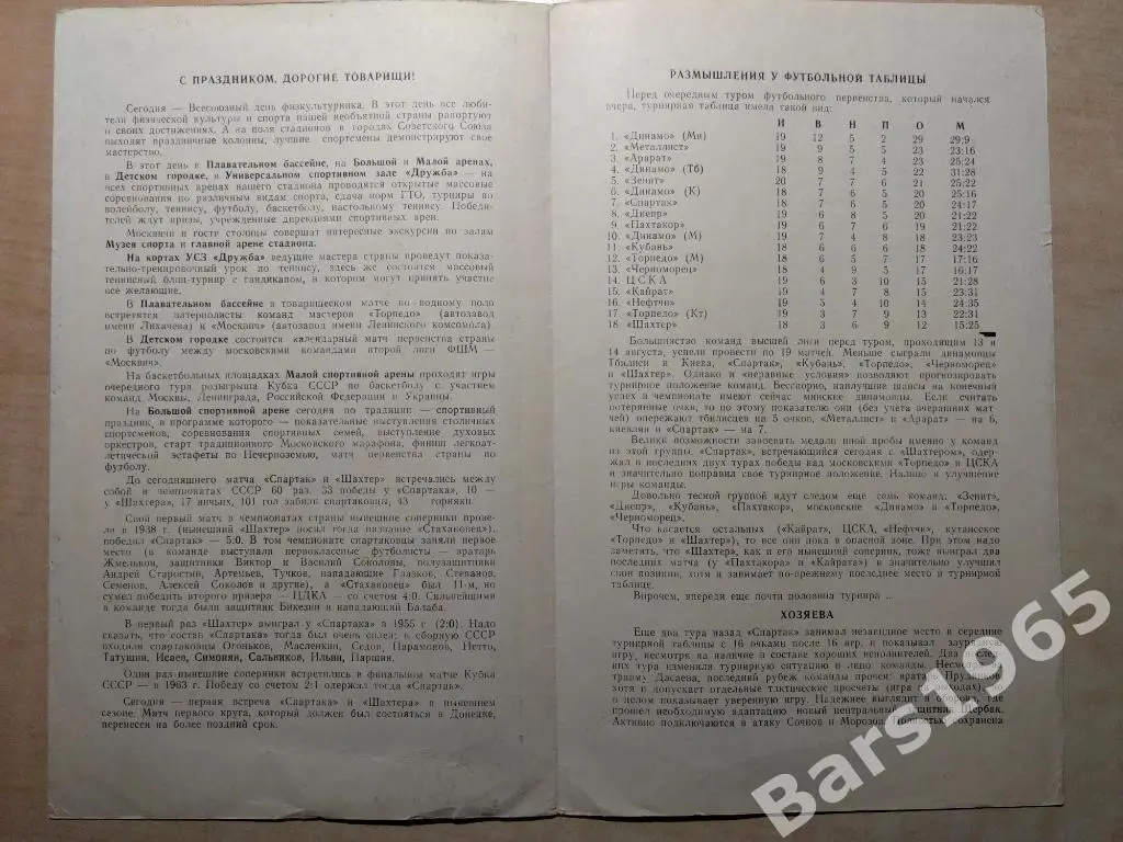 Спартак Москва - Шахтер Донецк 1982 1
