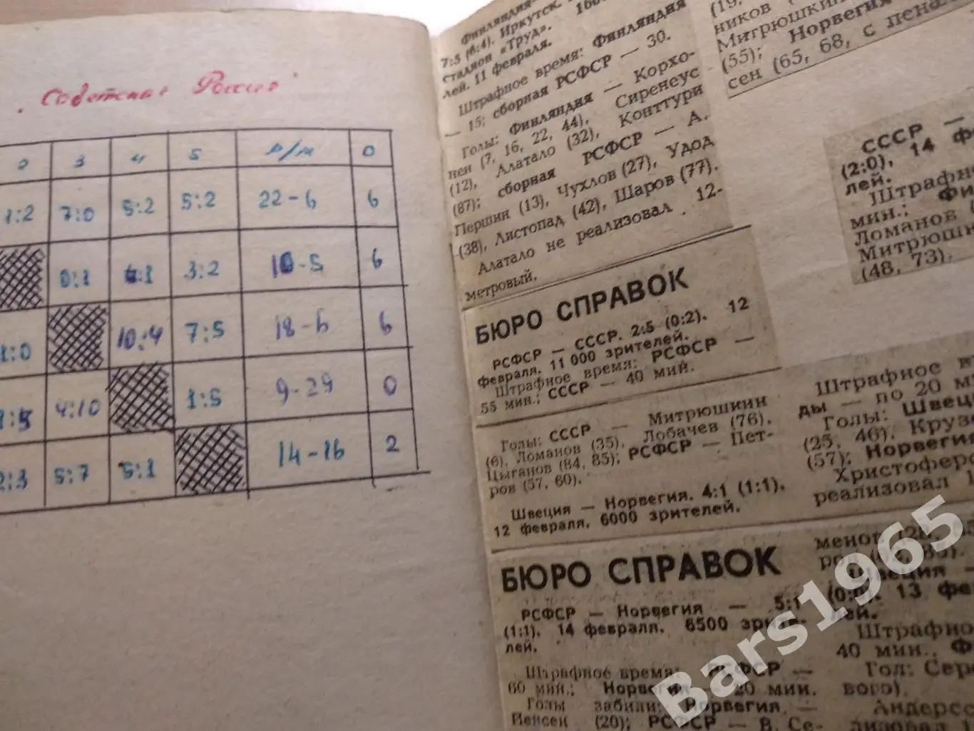 Омск 1982-1983 Хоккей с мячом 4