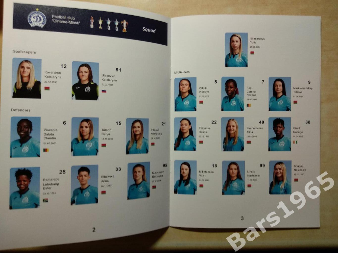 Динамо Минск - Локомотив Болгария, Санкт-Пёльтен Австрия 2022 женщины 1