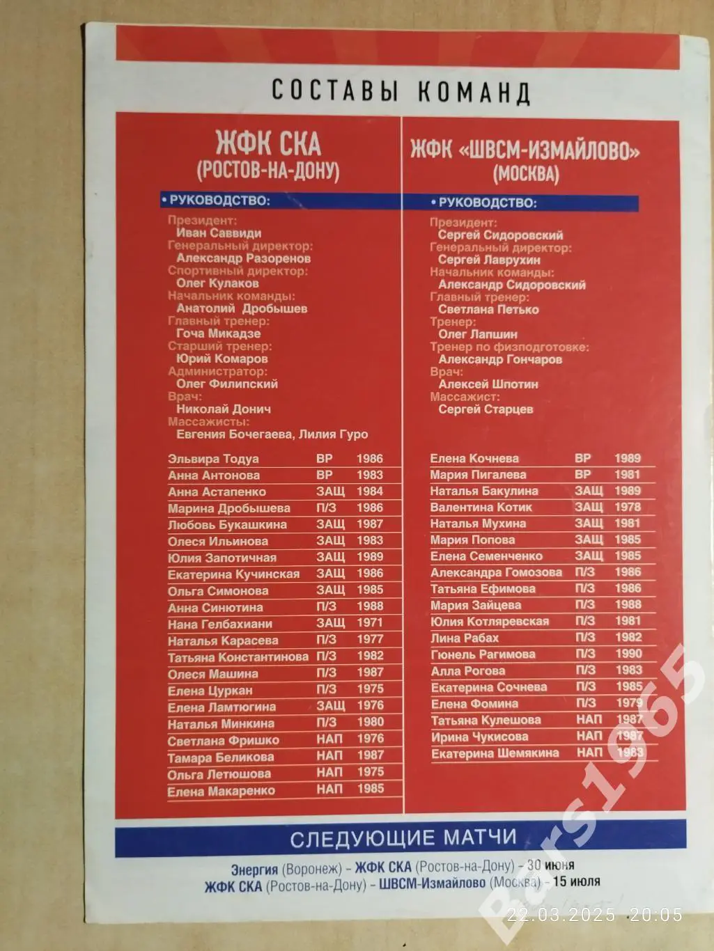 ЖФК СКА Ростов-на-Дону - ЖФК ШВСМ-Измайлово Москва 2008 Кубок России женщины 1