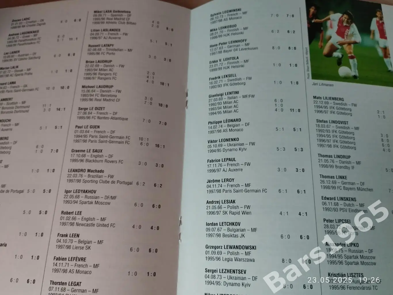 Все игроки Лиги чемпионов 1992-1999 1