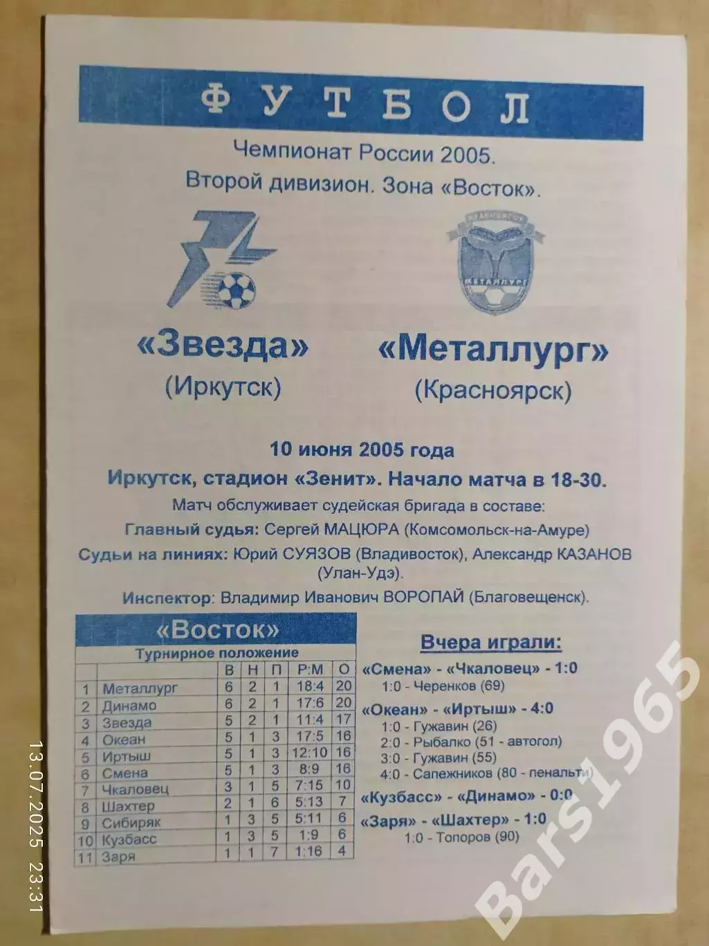 Звезда Иркутск - Металлург Красноярск 10.06.2005