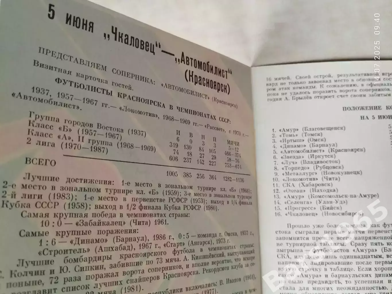 Чкаловец Новосибирск - Автомобилист Красноярск 1988 1