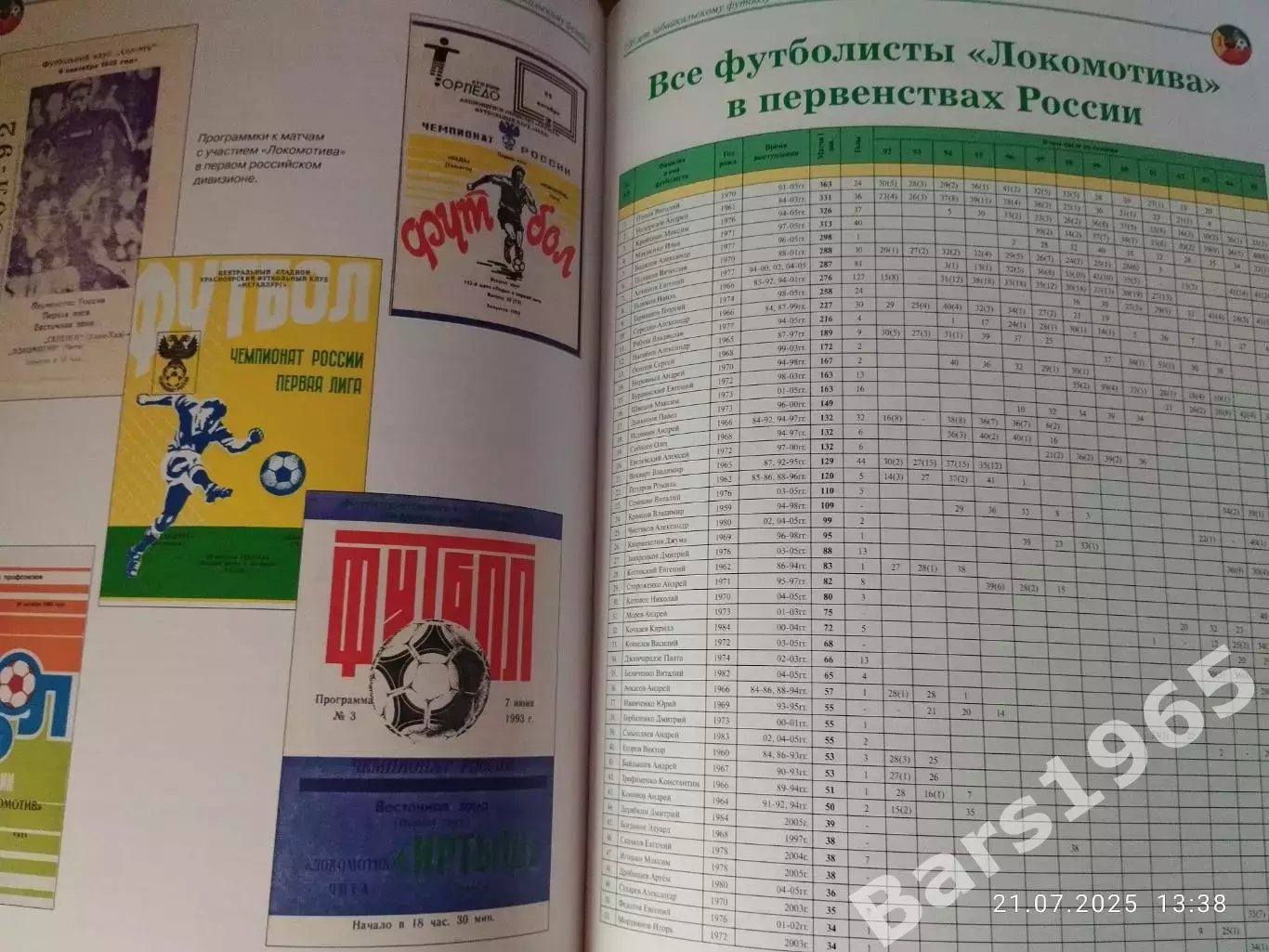 Век футбола в Забайкалье 3