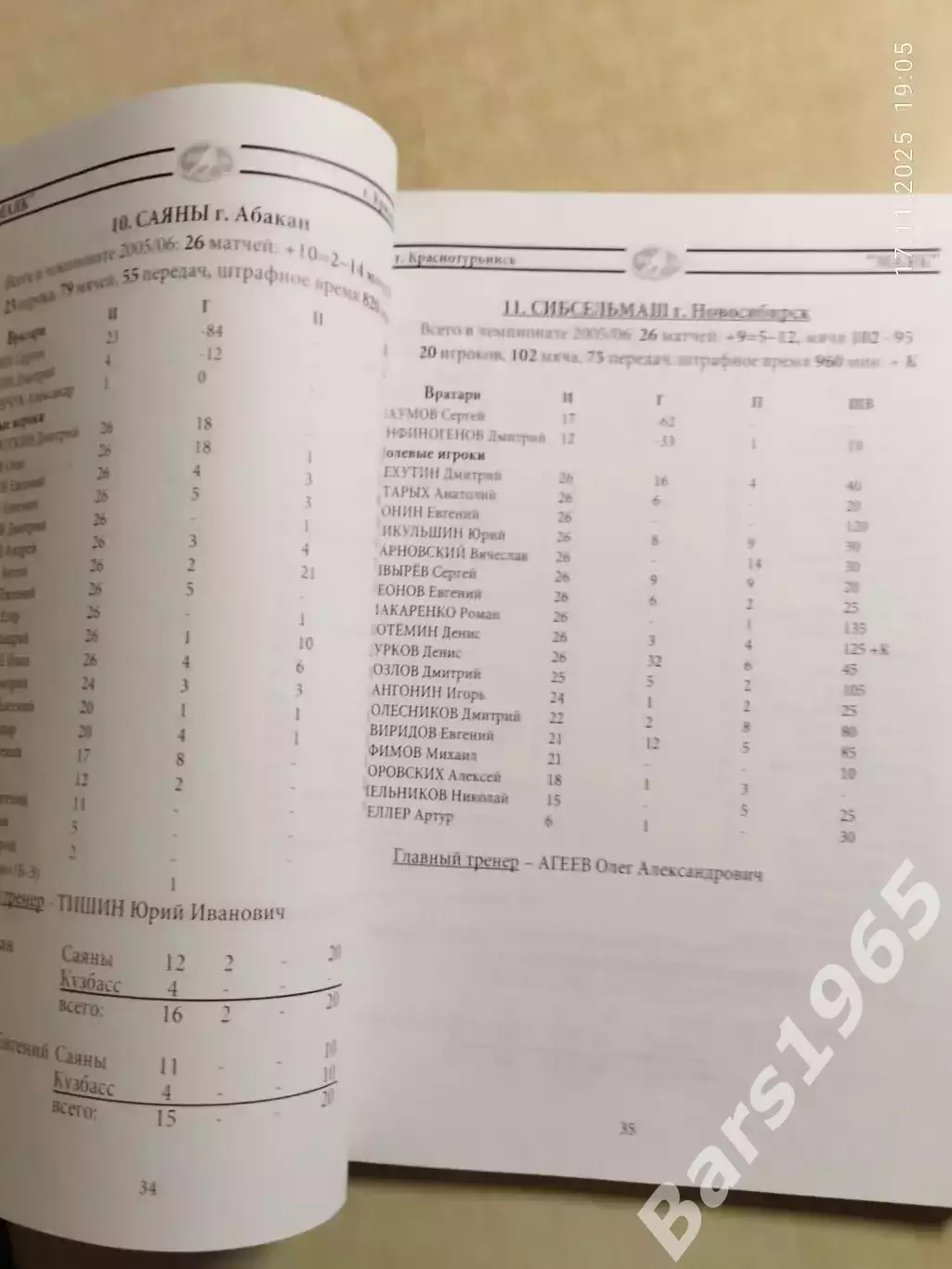 Краснотурьинск 2006-2007 Хоккей с мячом 1