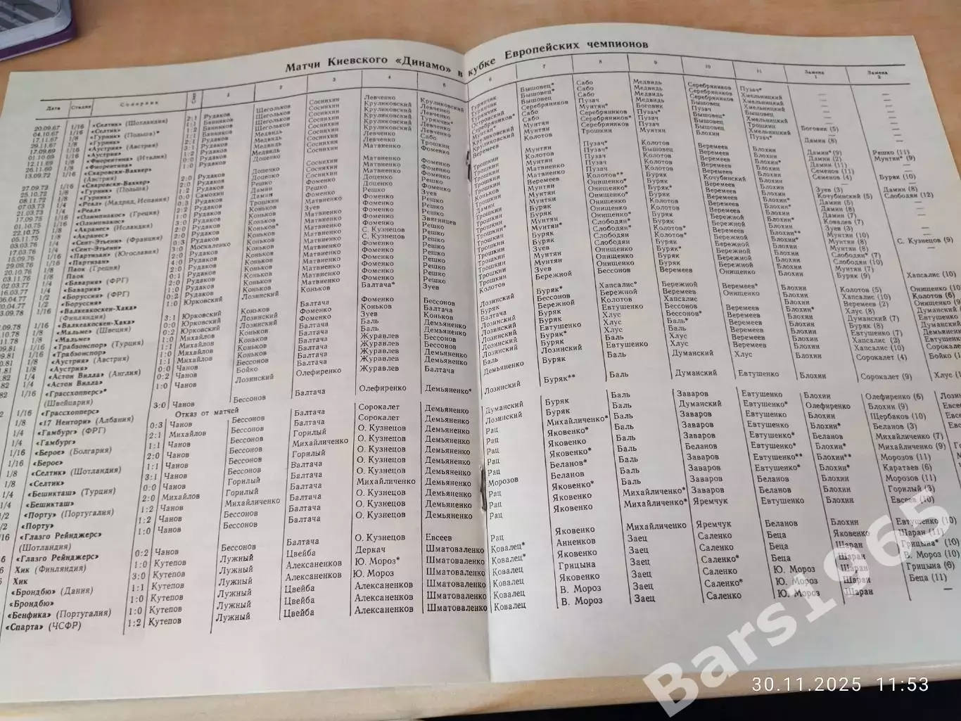 Динамо Киев - Барселона Испания 1992 Днепропетровск 2