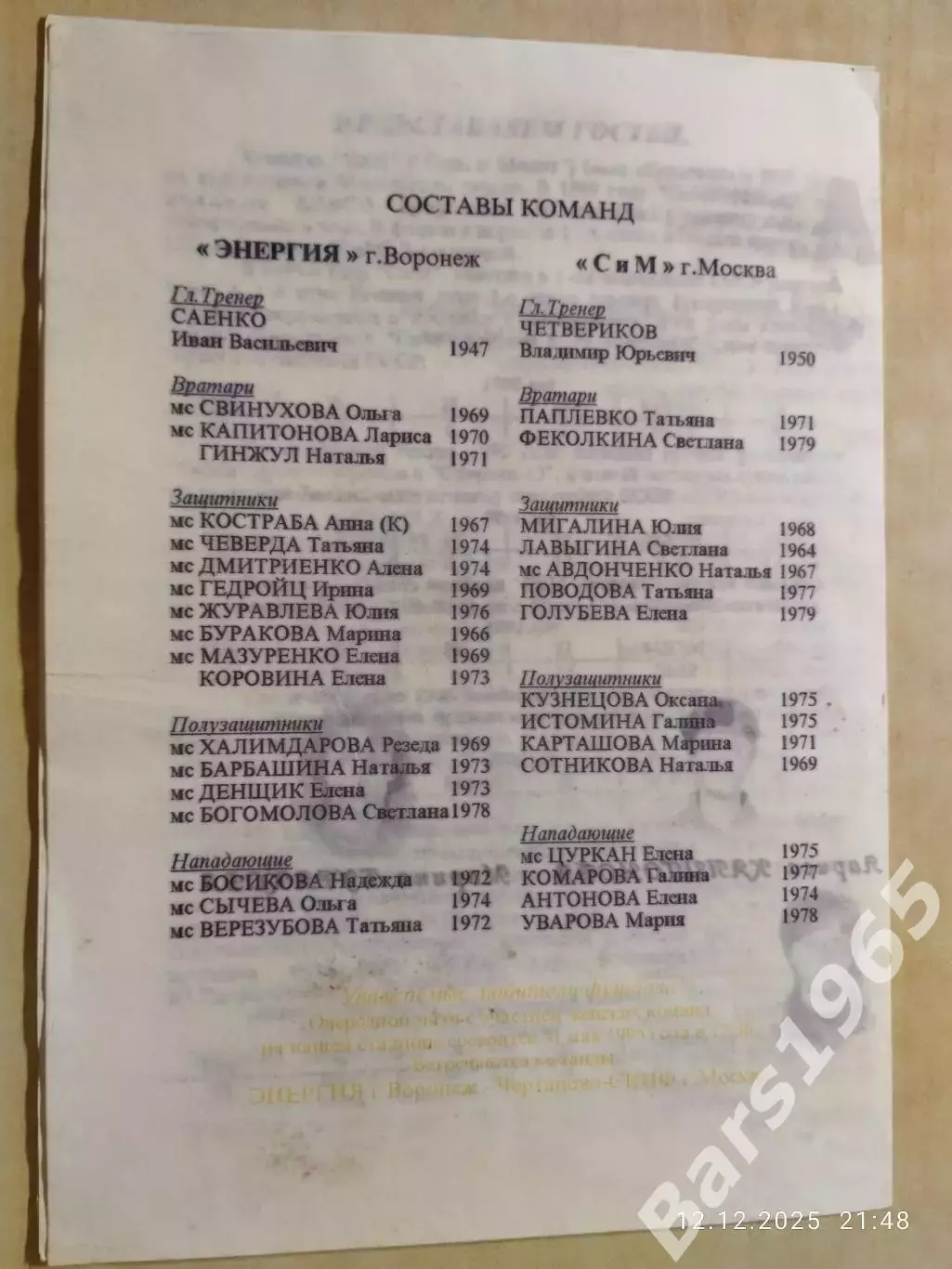 ЖФК Энергия Воронеж - ЖФК СиМ Москва 1995 Женщины 1