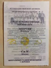 ЖФК Энергия Воронеж - ЖФК СиМ Москва 1995 Женщины