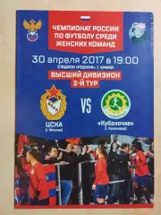 ЖФК ЦСКА Москва - ЖФК Кубаночка Краснодар 2017 Женщины