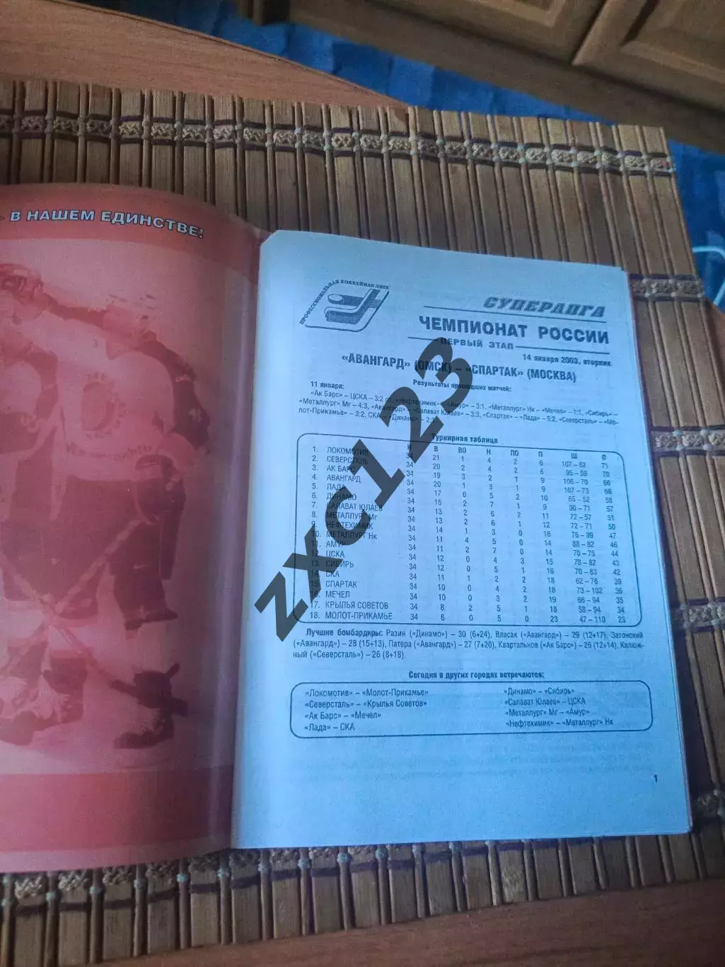 РАСПРОДАЖА!!!! АВАНГАРД - СПАРТАК 14.01.2003