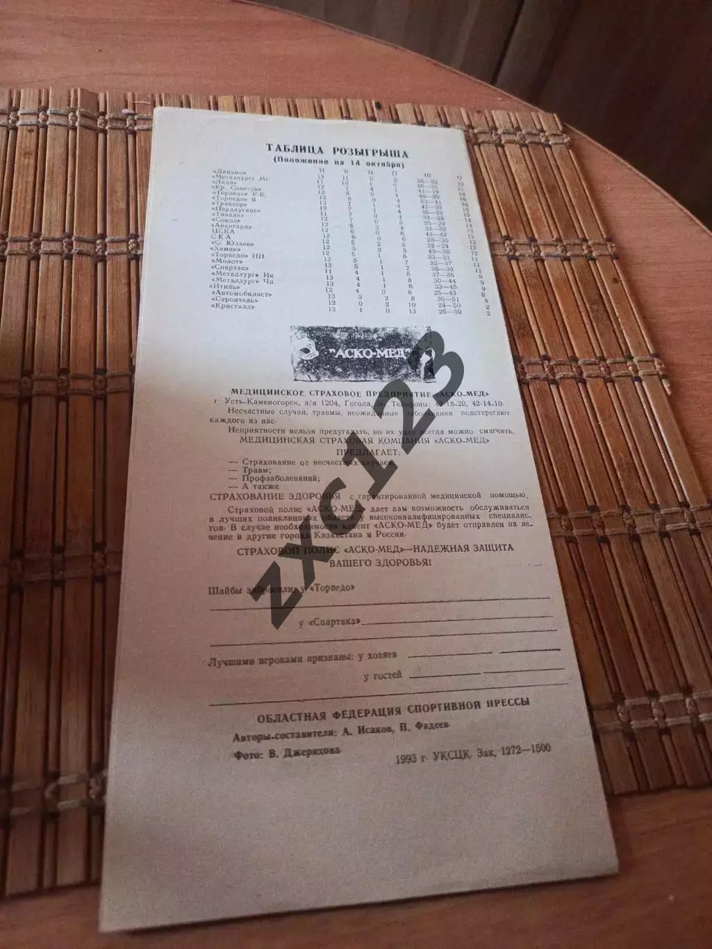 РАСПРОДАЖА!!! ТОРПЕДО Усть-Каменогорск - СПАРТАК МОСКВА 13.10.1993 1