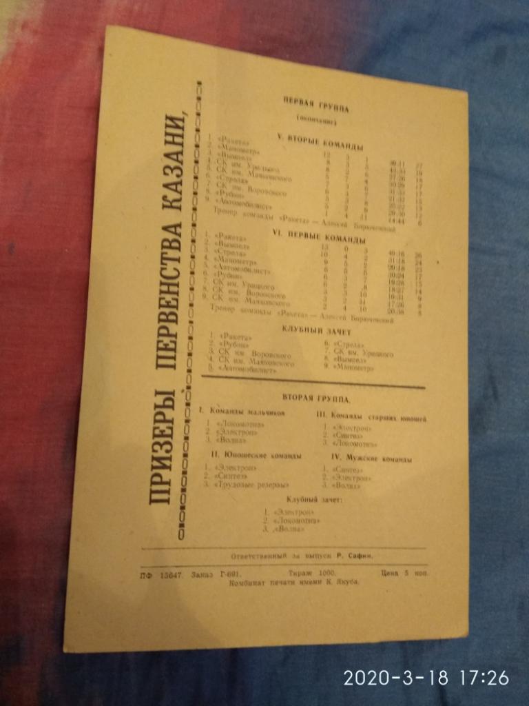 Татарская АССР- Кабардино-балкарская АССР 27.10.1972. 1