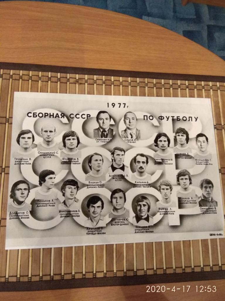 Сборная СССР 1977