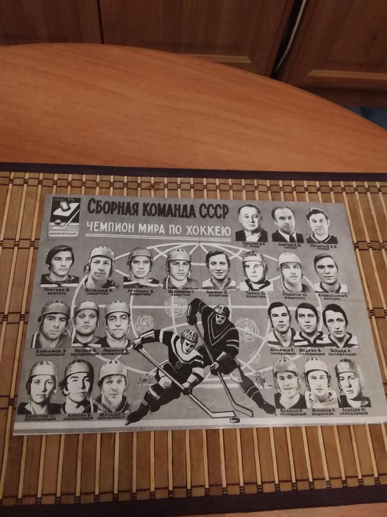 Сборная СССР - Чемпион 1975 по хоккею. Копия.