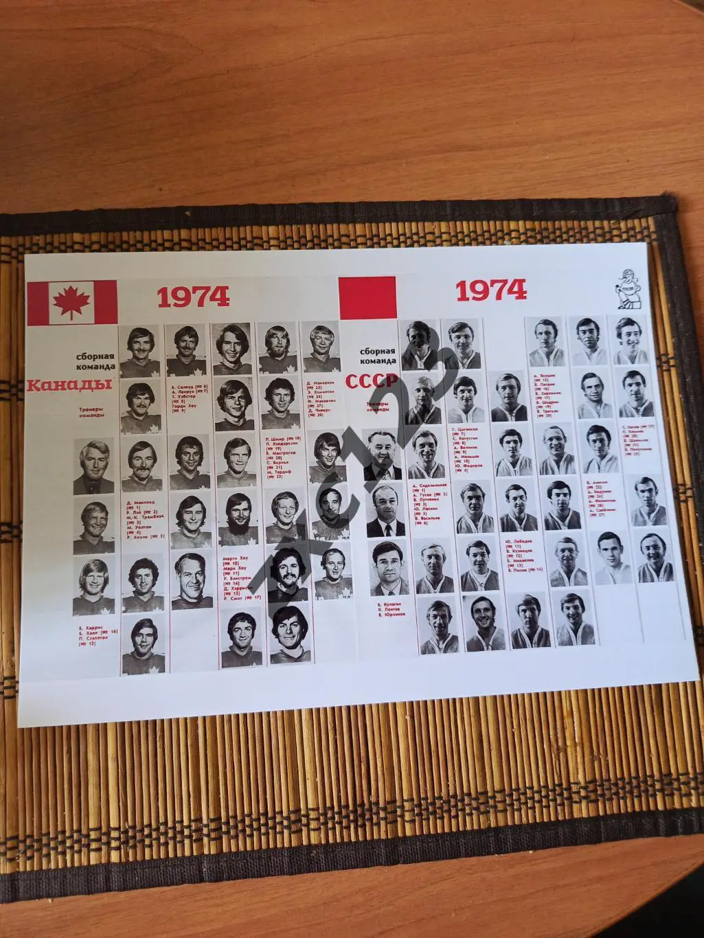 СУПЕРСЕРИЯ КАНАДА - СССР 1974