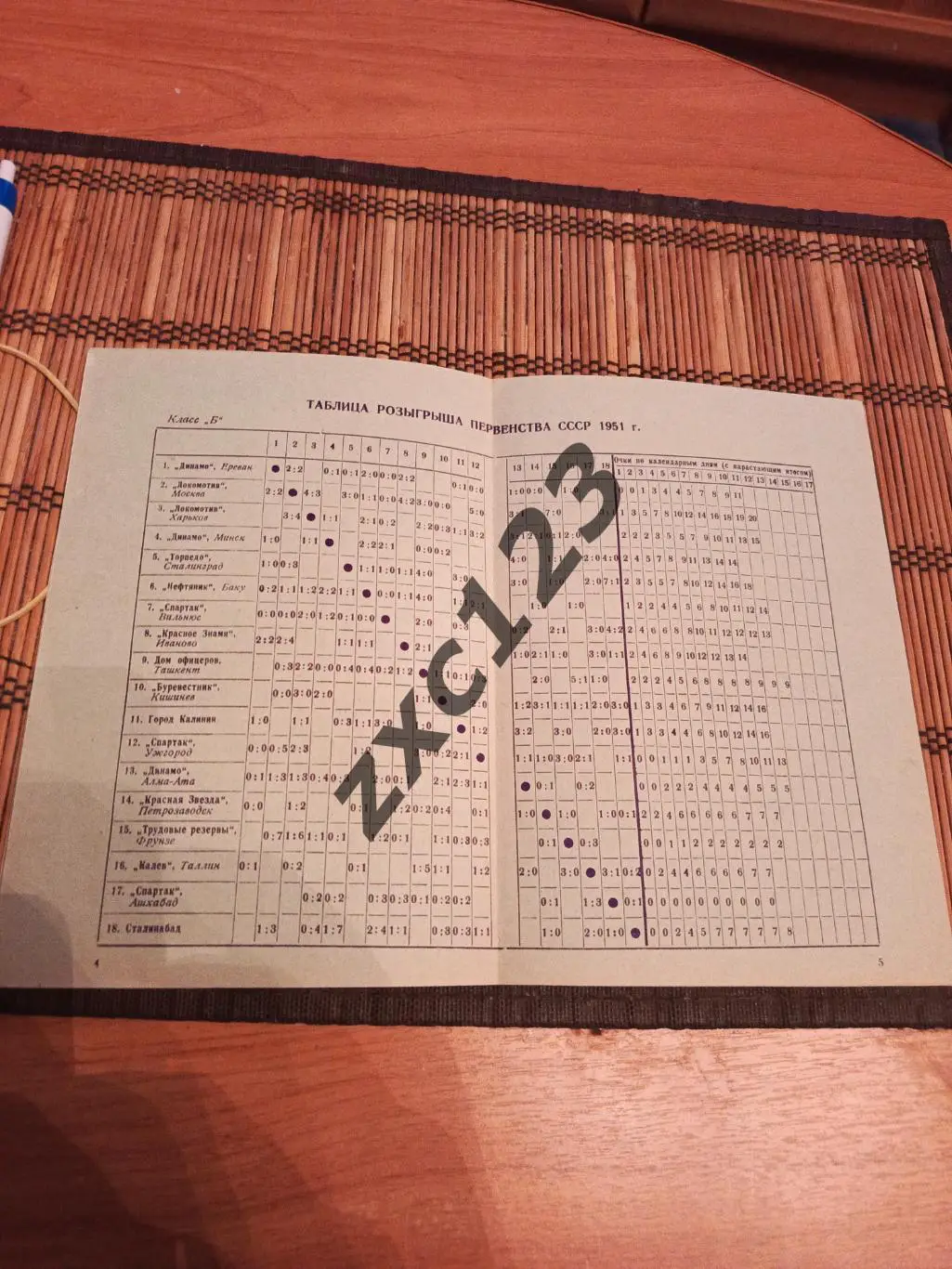 ТОРПЕДО МОСКВА - ДИНАМО ЛЕНИНГРАД 10.06.1951 1