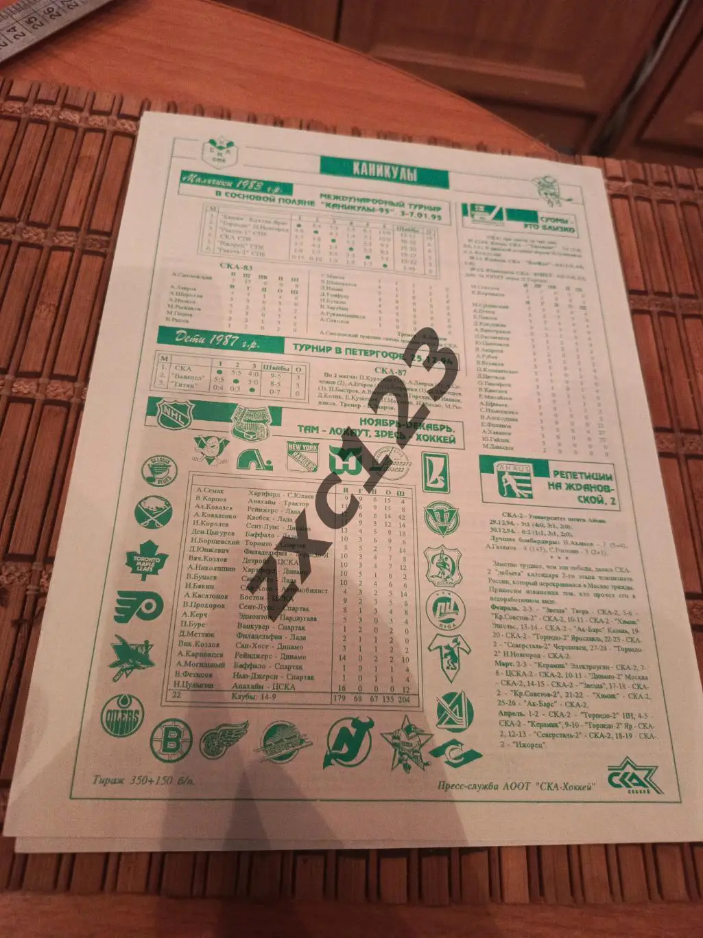 СКА САНКТ-ПЕТЕРБУРГ - ПАРДАУГАВА 29.01.1995 1