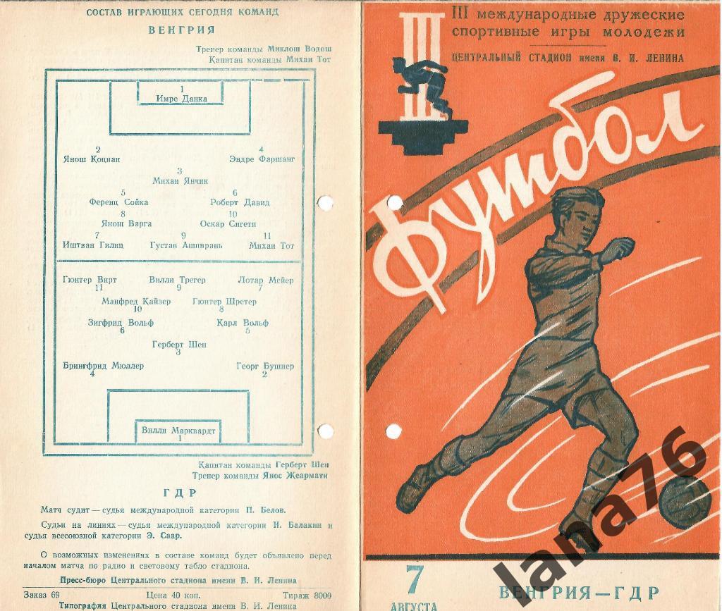 Международные игры молодежи. Венгрия - ГДР 7.08.1957
