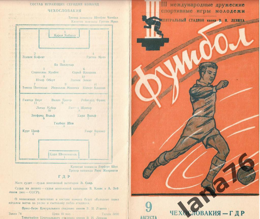 Международные игры молодежи. ЧССР - ГДР 9.08.1957