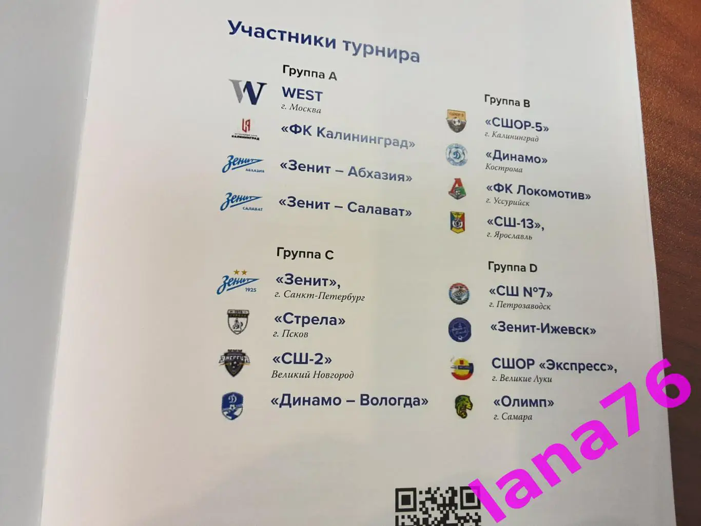 Юношеский турнир Варламова 19-21.12.2023 Зенит Санкт-Петербург Ярославль Псков.. 1