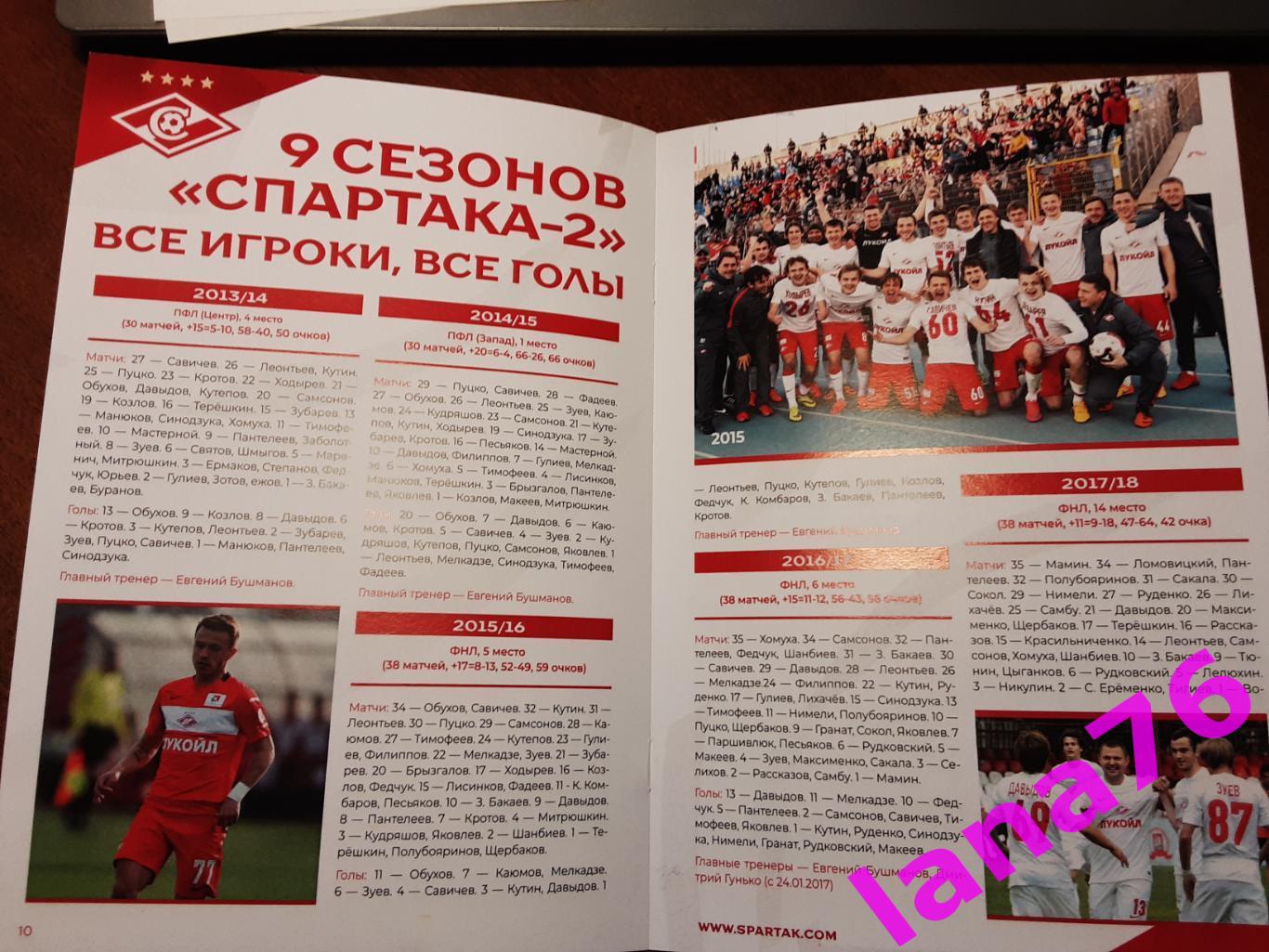 Спартак-2 Москва программа сезона 2024 5