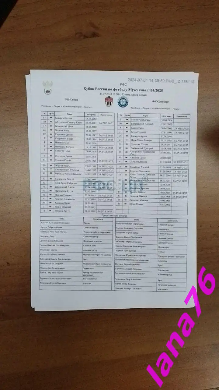 Кубок Химки - Оренбург 31.07.2024 официальная программа+стартлист 1