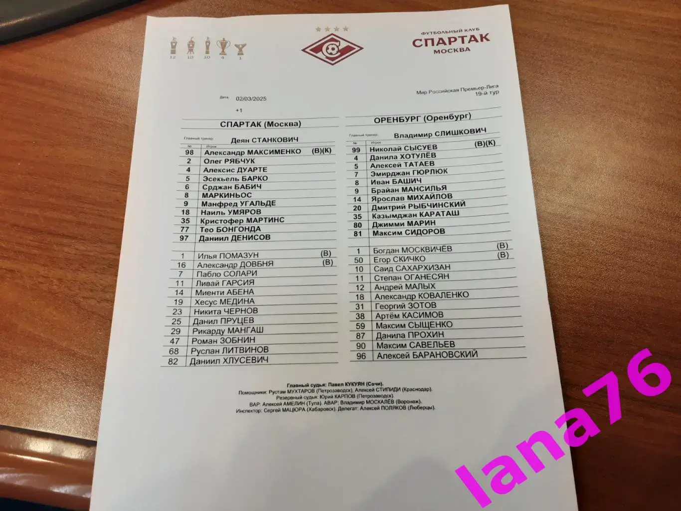 Спартак Москва - Оренбург 2.03.2025 официальная программа + стартлист 1