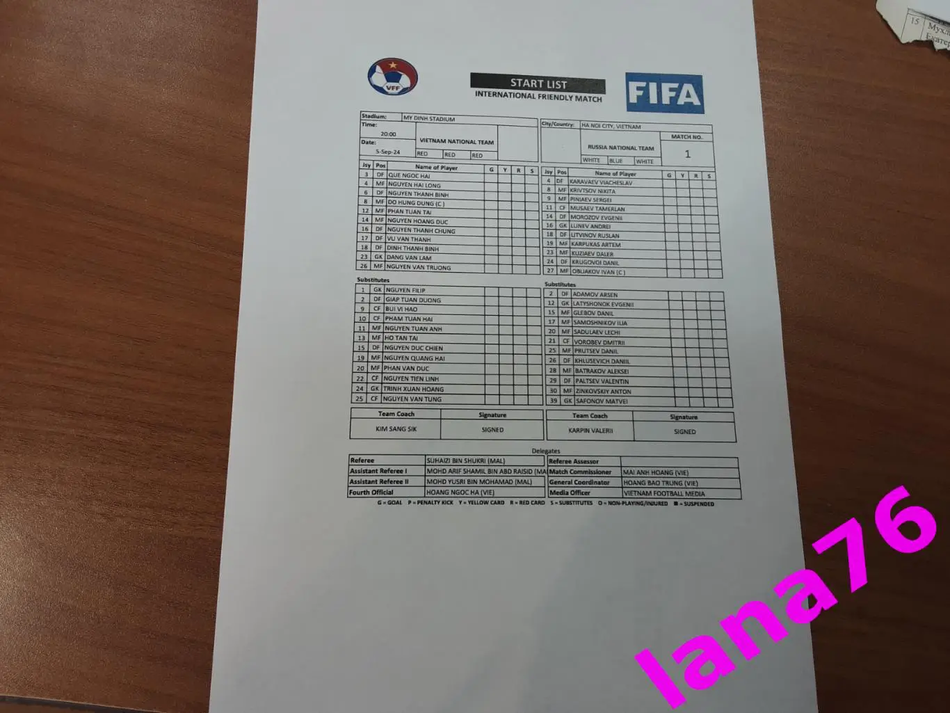 Вьетнам - Россия 5.09.2024 стартлист