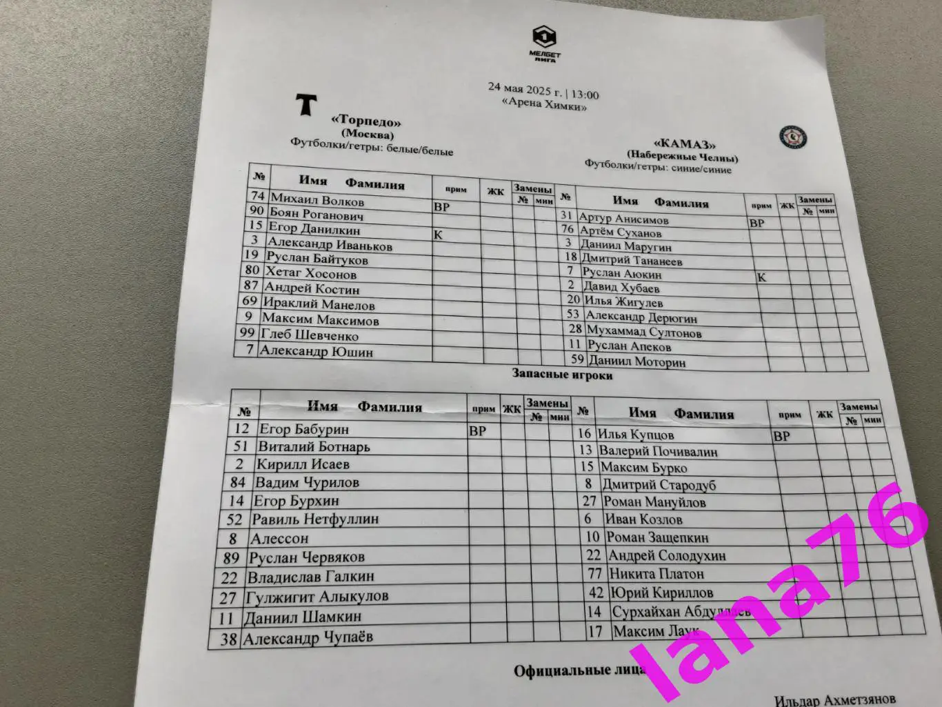 Торпедо Москва - Камаз Набережные Челны 24.05.2025 официальная программа+старт 1