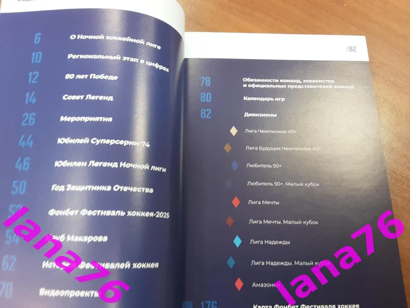 Ночная хоккейная лига 4-16.05.2025 фестиваль хоккея официальный буклет 1