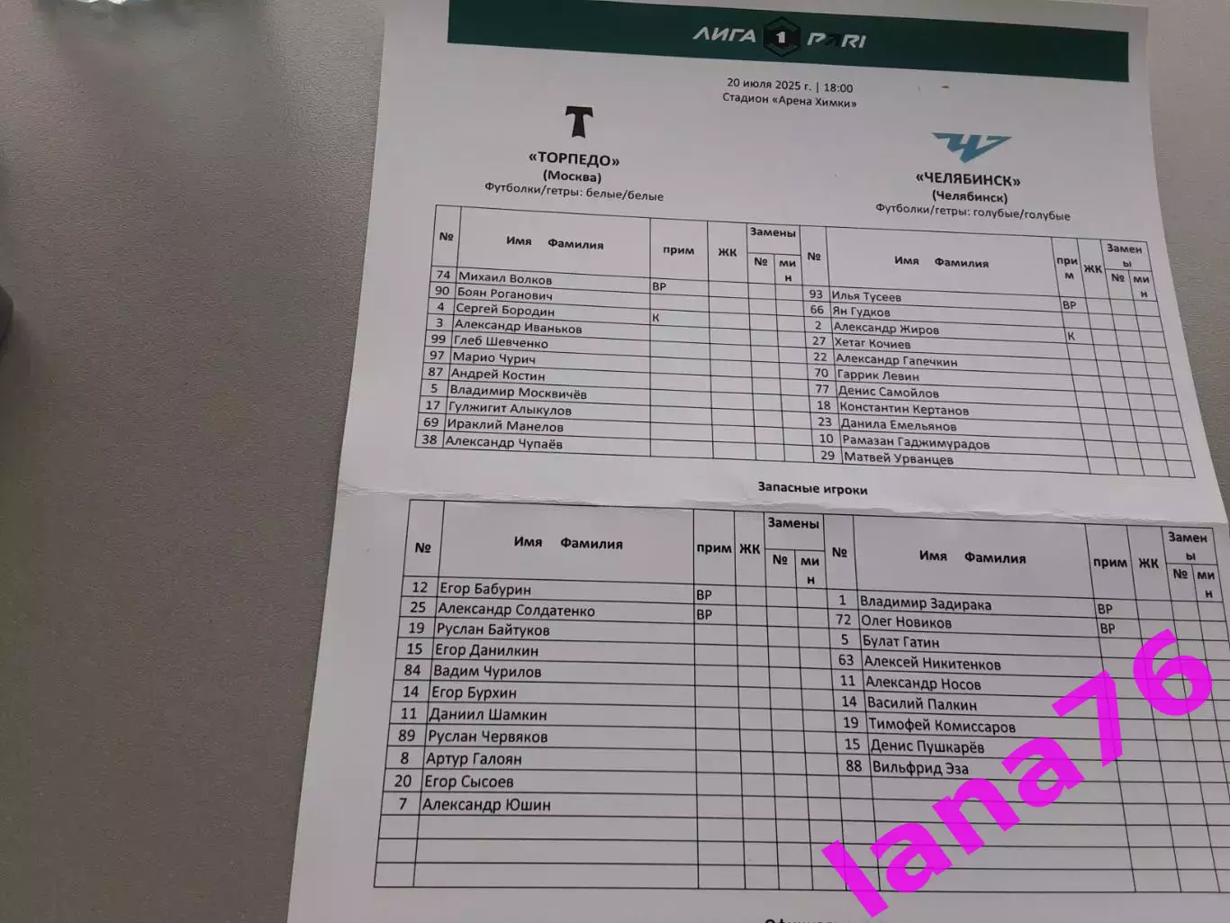 Торпедо Москва - Челябинск 20.07.2025 официальная программа + стартлист 1