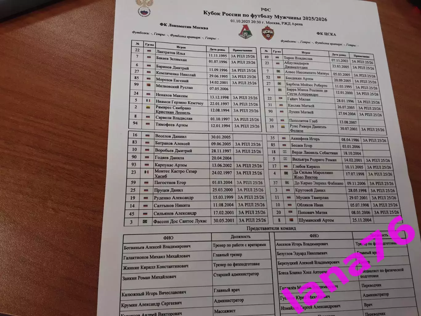 Кубок Локомотив Москва - ЦСКА 1.10.2025 журнал+программа+стартлист+карточка 2