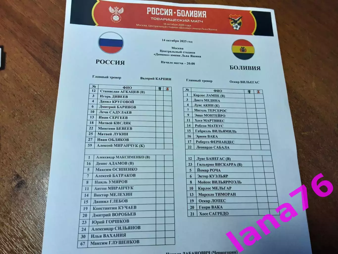 Россия - Боливия 14.10.2025 официальная программа + стартлист 1
