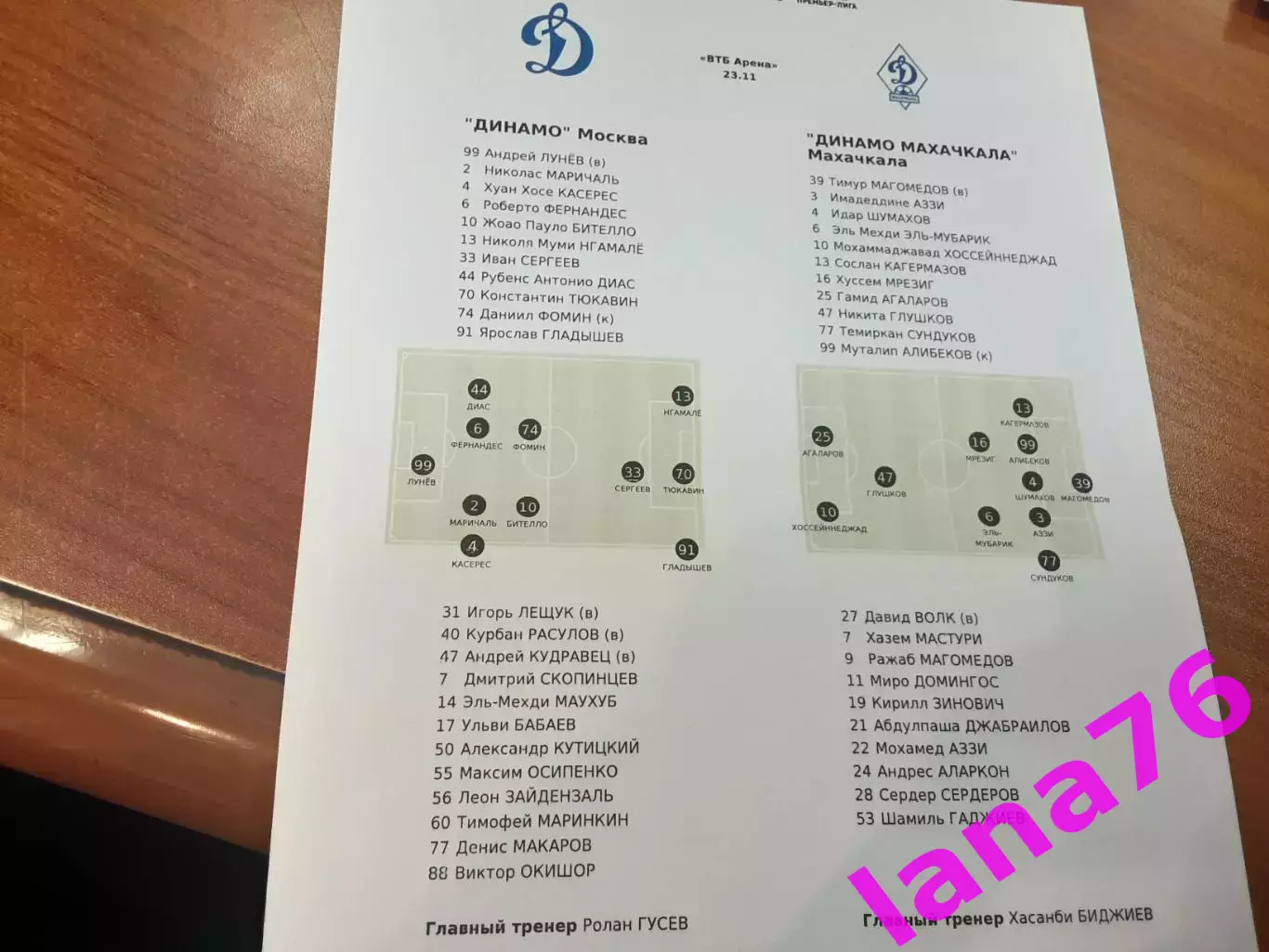 Динамо Москва - Динамо Махачкала 23.11.2025 официальная программа + стартлист 1