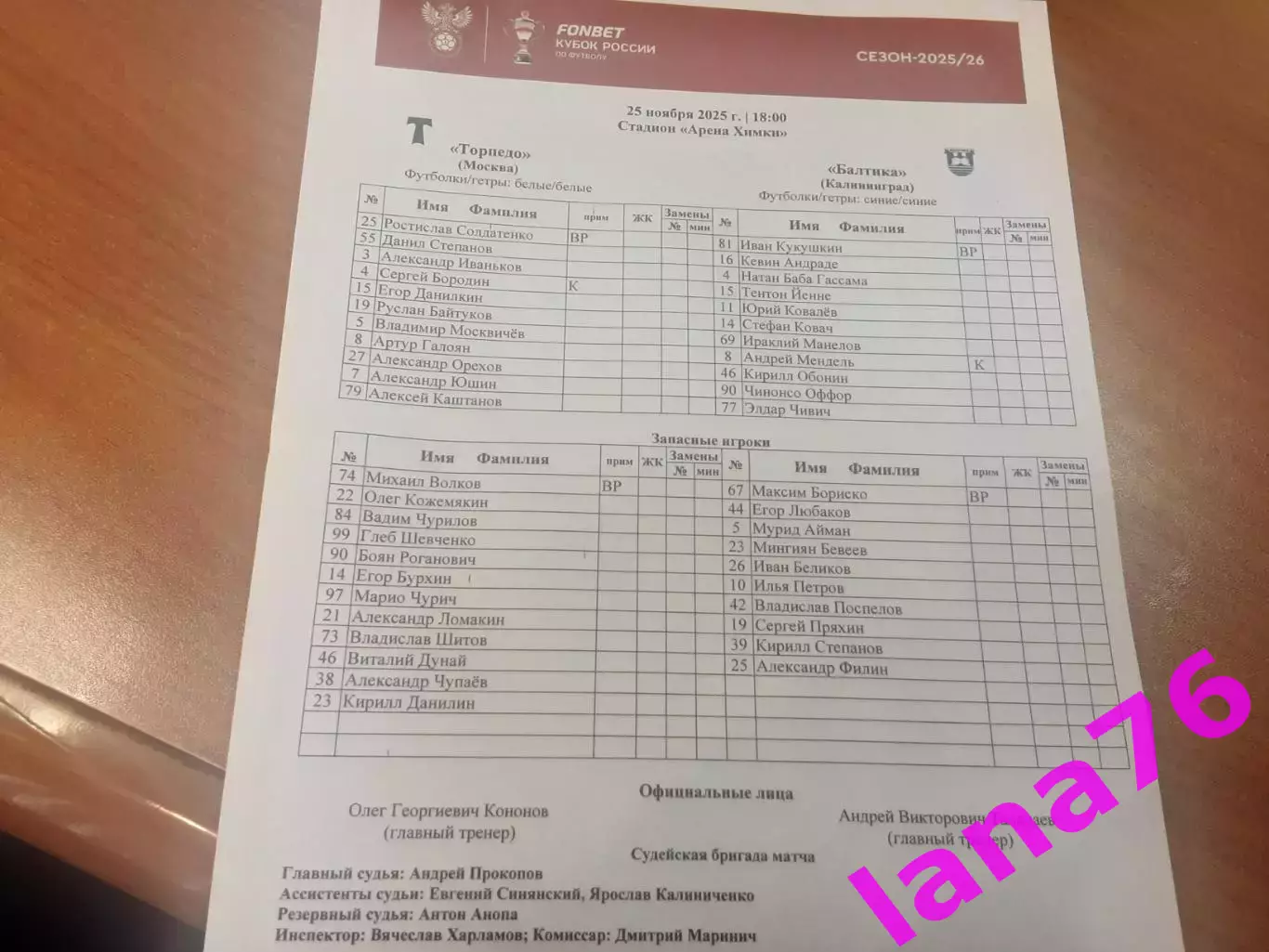 Кубок Торпедо Москва-Балтика Калининград 25.11.2025 официальная программа+старт 1