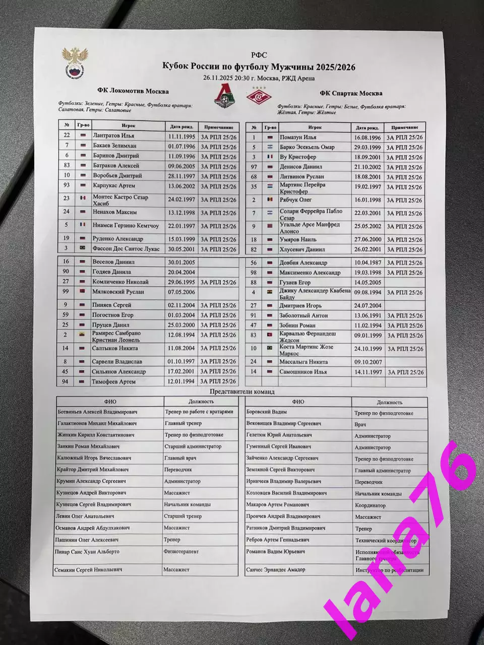 Кубок Локомотив - Спартак Москва 26.11.2025 официальная программа + стартлист 1