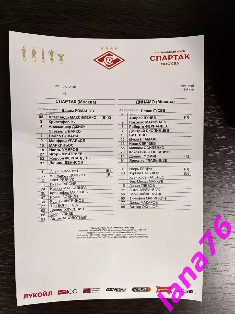 Спартак - Динамо Москва 6.12.2025 официальная программа + стартлист 1