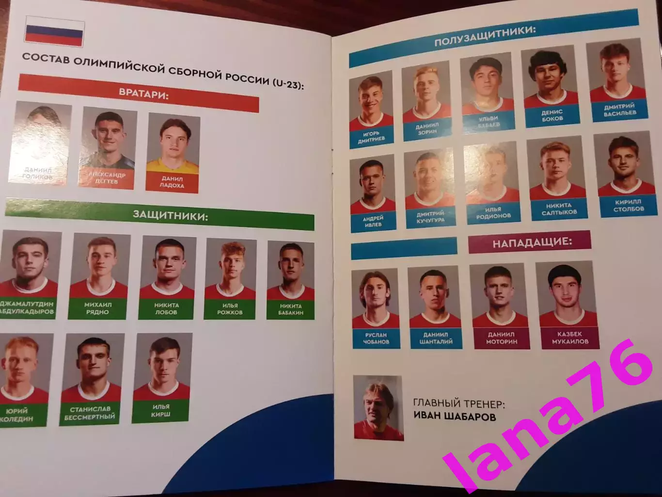 Manas Cup U-23 Россия Иран Бахрейн Кыргызстан 12-18.11.2025 официальная 1