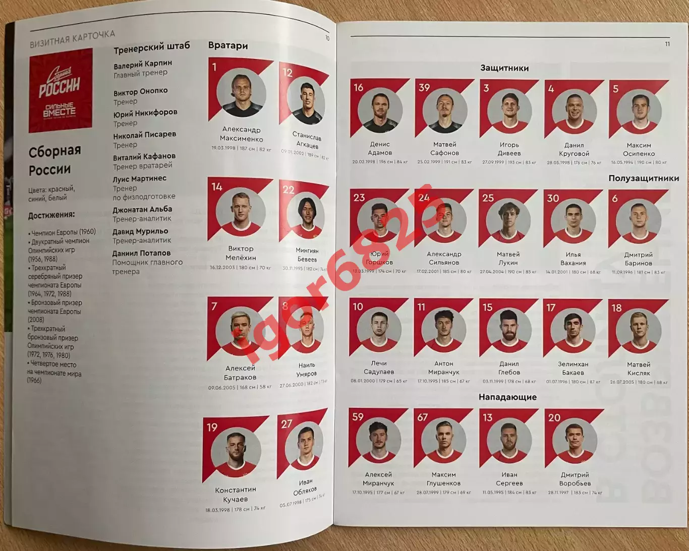 Россия - Боливия. 14 октября 2025 года. Товарищеский матч. 2