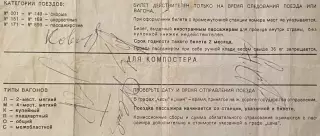 Ж/Д билет поезд Москва - Ростов-на-Дону 29.08.1999 г Автографы игроков Спартака