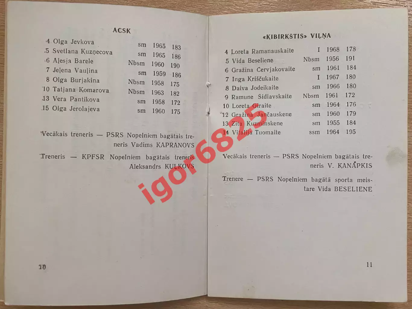 Баскетбол. Чемпионат СССР. Рига 15-24.10.1986 г. Женщины, Мужчины ЦСКА Спартак 2