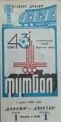 Динамо Минск - Спартак Москва. 3 июня 1980 года. Чемпионат СССР.
