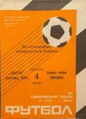 Спартак Кострома - Сборная клубов Марокко. 4 июня 1988 года. Товарищеский матч.