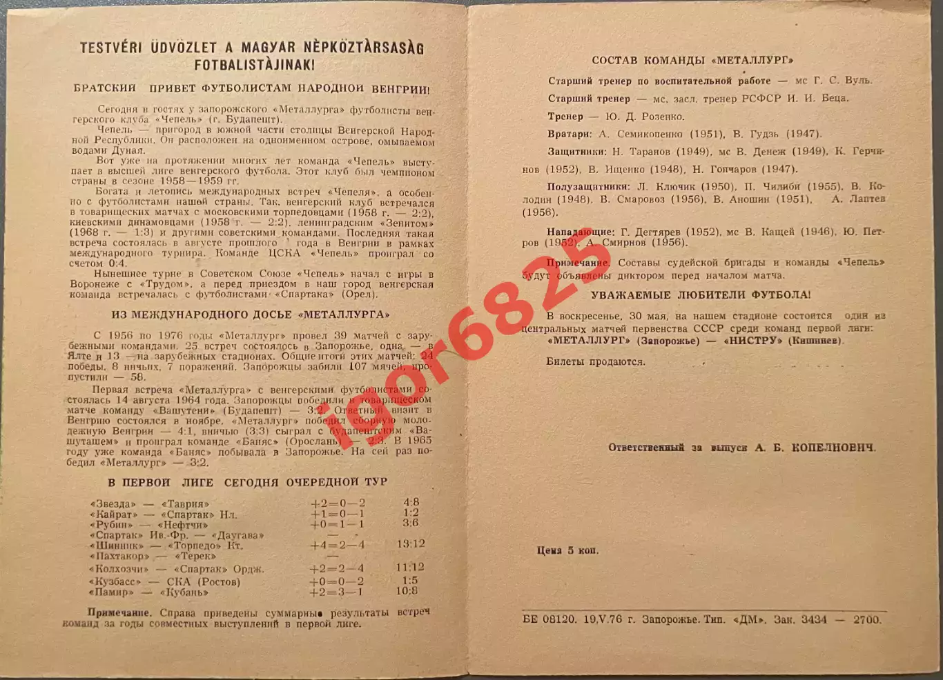 Металлург Запорожье СССР - Чепель Венгрия. 24 мая 1976 года. Товарищеский матч. 1