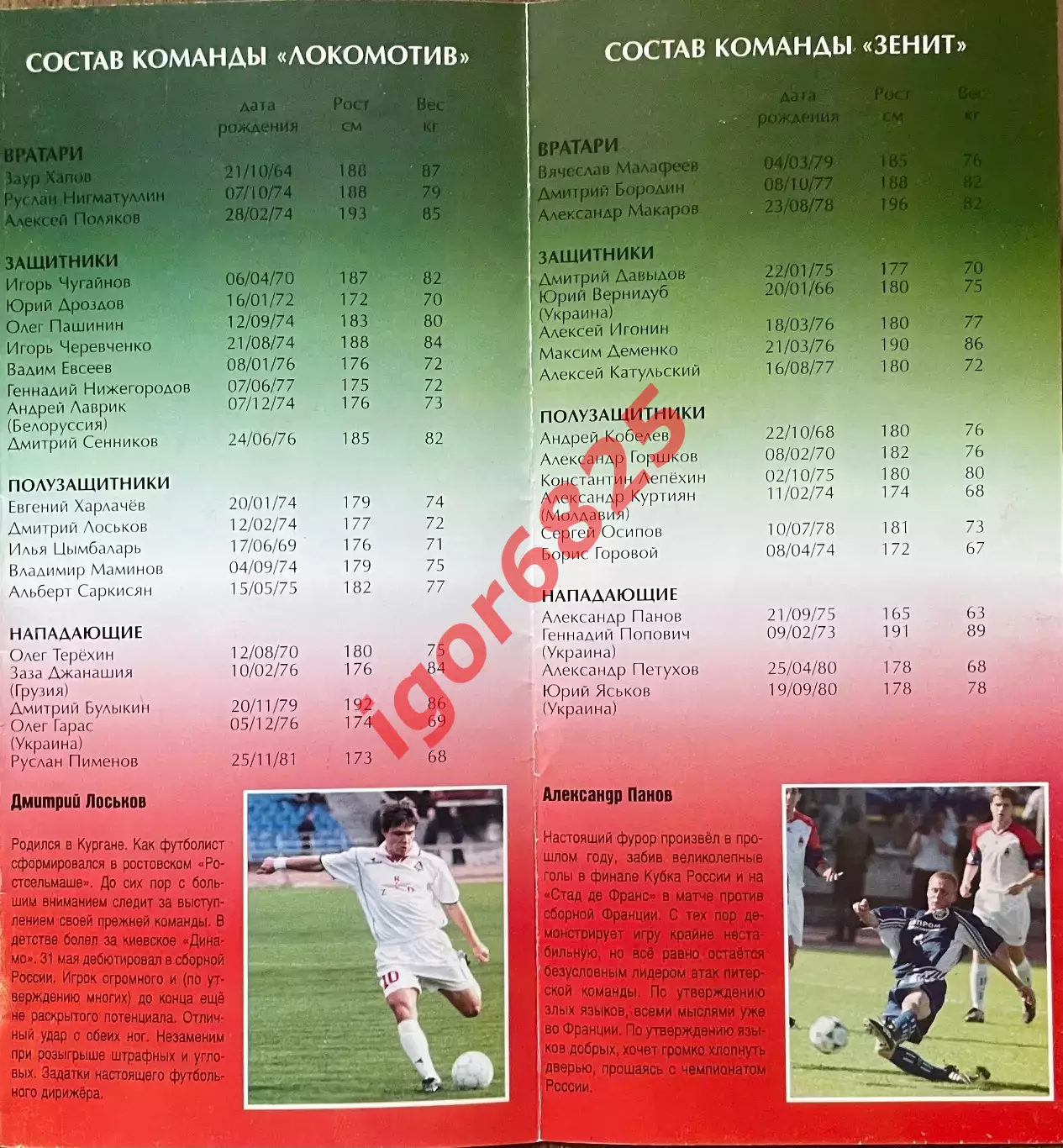 Локомотив Москва — Зенит Санкт-Петербург. 12 июня 2000 г. Чемпионат России 2 вид 1