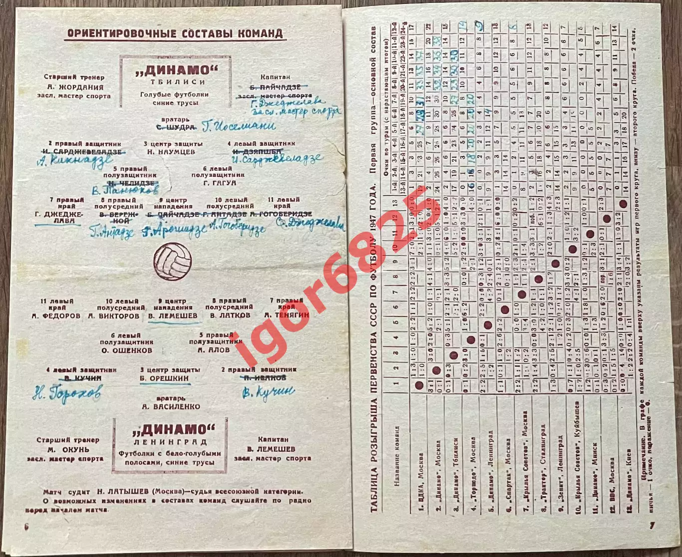 Динамо Ленинград - Динамо Тбилиси. 7 сентября 1947 года. Первенство СССР. 1